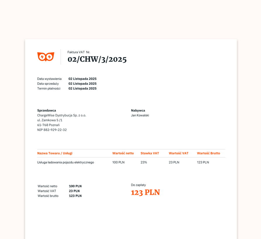 Panel faktur i płatności