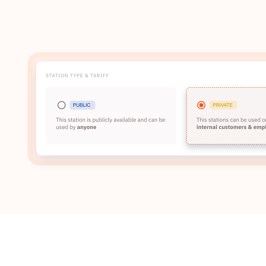 Panel zarządzania odbiorcami