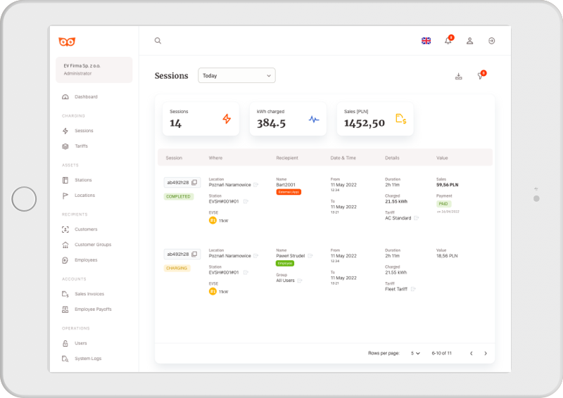Panel sesji ładowania