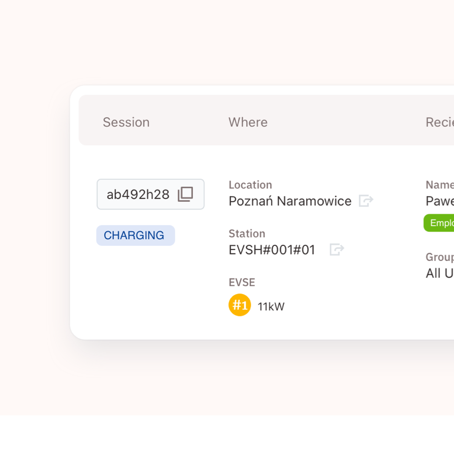 Panel sesji ładowania