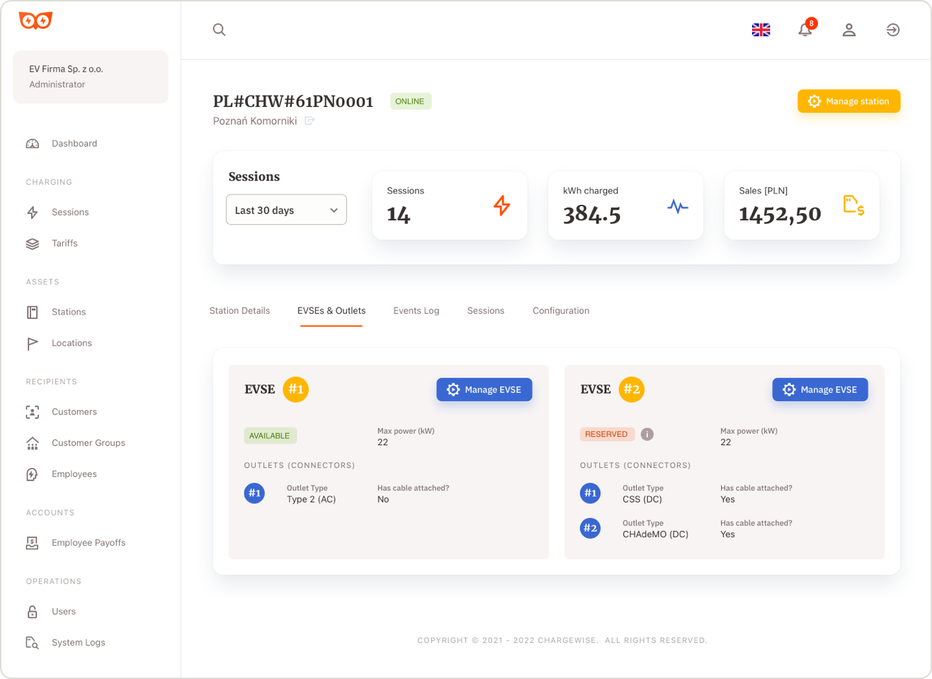Dashboard aplikacji ChargeWise