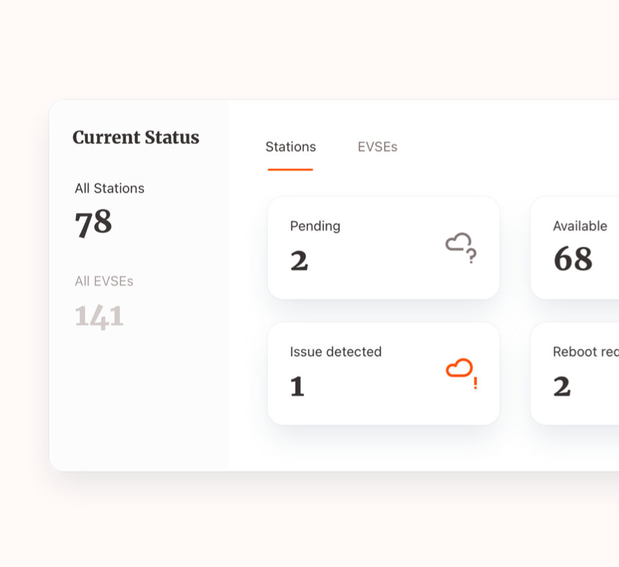 Dashboard preview